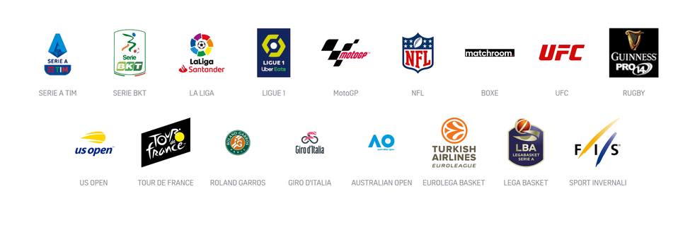 Tutto quello che potrai guardare abbonandoti a DAZN Tutto quello che potrai guardare abbonandoti a DAZN