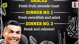 VIDEO CR7, palestra, riposo e alimentazione: dieta e segreti di Ronaldo per saltare così in alto