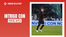 Calciomercato Milan – Intrigo Brahim Diaz-Asensio: la situazione