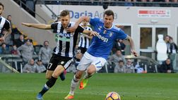 L’analisi di Widmer: “Abbiamo lavorato e concesso poco”