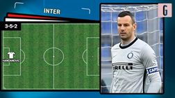 VIDEO Inter-Sassuolo, Conte pensa al turnover: le scelte del tecnico per il match di San Siro