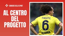 Calciomercato Milan – Theate fa gola, ma il Bologna resiste: il punto