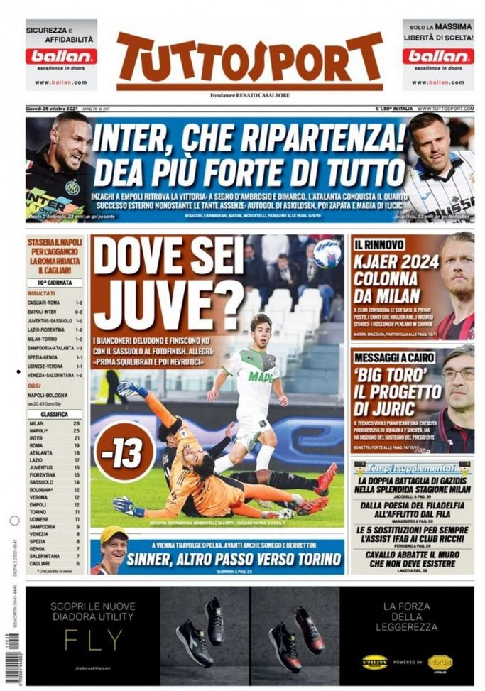 EDICOLA / TS: “Inter, che ripartenza. Inzaghi a Empoli ritrova la vittoria” EDICOLA / TS: “Inter, che ripartenza. Inzaghi a Empoli ritrova la vittoria” - immagine 1