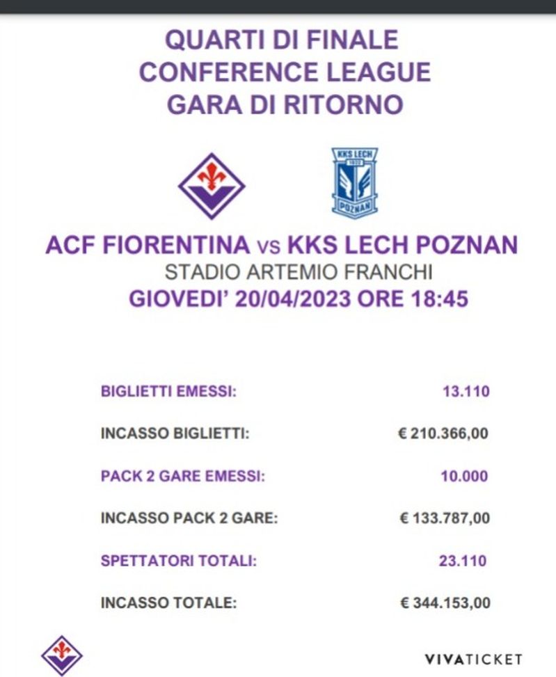 Fiorentina-Lech Poznan, il dato ufficiale su incasso e biglietti- immagine 2