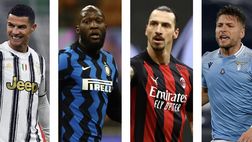 La sfida dei bomber può decidere lo Scudetto | Serie A News