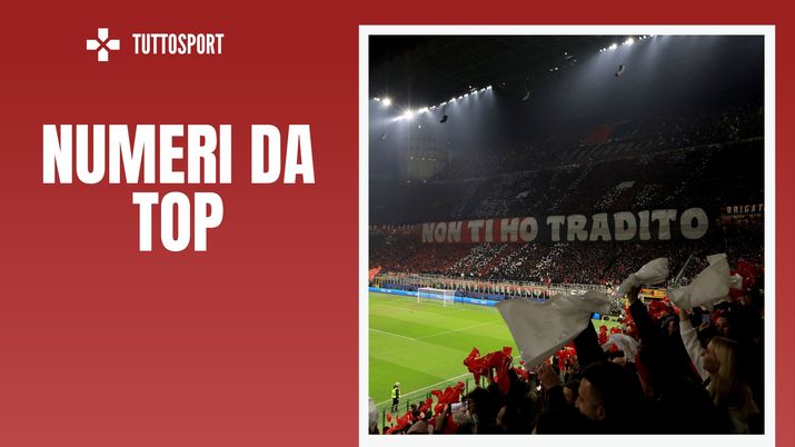 Milan, il tuo pubblico vale due volte il Manchester United: i numeri | News (getty images)