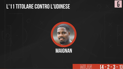 VIDEO Milan-Udinese, -1: Pioli senza Giroud, la probabile formazione
