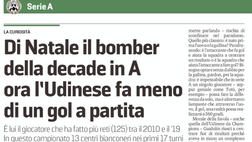 Messaggero Veneto: Di Natale il bomber della decade in A ora l’Udinese fa meno di un gol a partita