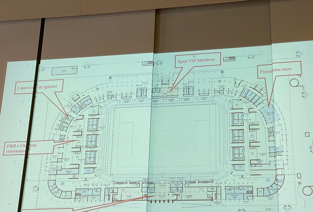 GALLERY VN – Le prime foto del nuovo Franchi. Ecco come sarà - immagine 8