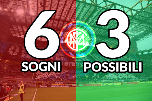 Inter News - Fra sogni e realtà Inter News - Fra sogni e realtà