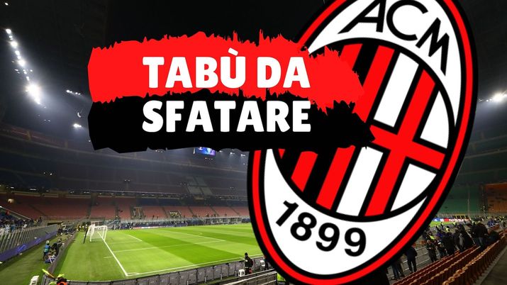 Oggi Milan-Genoa: i rossoneri devono tornare a vincere a 'San Siro' dopo oltre due mesi | AC Milan News Oggi Milan-Genoa: i rossoneri devono tornare a vincere a 'San Siro' dopo oltre due mesi | AC Milan News