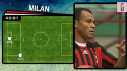 VIDEO Milan, da Kakà a Ronaldinho: quanti i sudamericani in rossonero! Guarda la top 11
