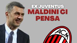 Calciomercato Milan – Si valuta una grande tentazione. Le ultime | News