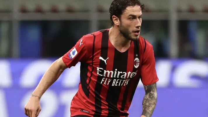 Davide Calabria AC Milan