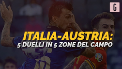 VIDEO Italia-Austria, Berardi vs Alaba e non solo: gli incroci più interessanti
