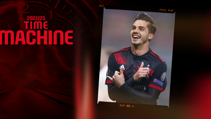 Milan ultime notizie AC Milan