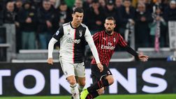 Duarte e gli altri: quando il Milan si affida al Brasile… i problemi sono dietro l’angolo