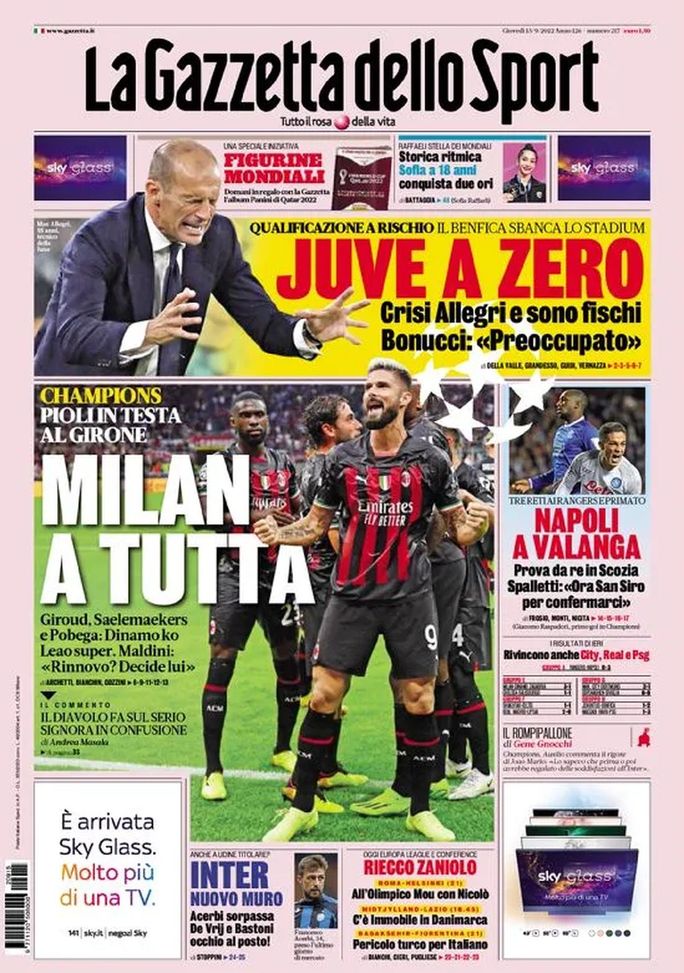 Calcio, Rassegna Stampa Dei Principali Quotidiani Italiani Ed Europei ...