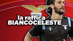 Lazio, le news: occhio allo spogliatoio, c’è un elettricità mai vista | Raffica