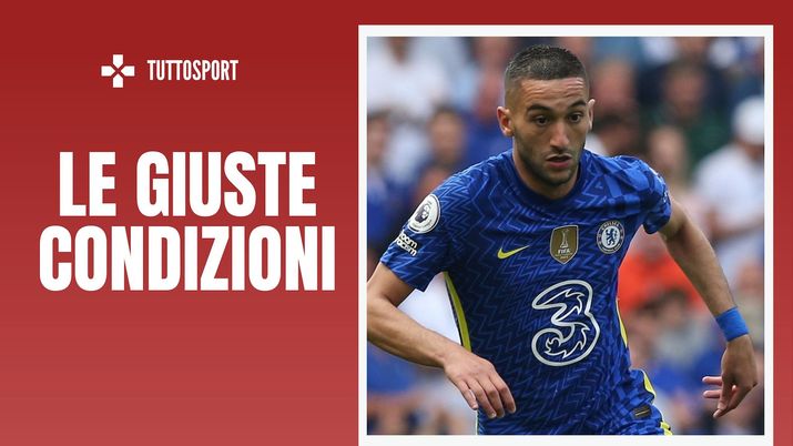 Hakim Ziyech Chelsea Calciomercato AC Milan