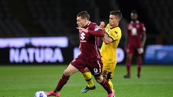 L’analisi tattica di Torino-Parma 1-0: ora ci si concentri sulla finalizzazione
