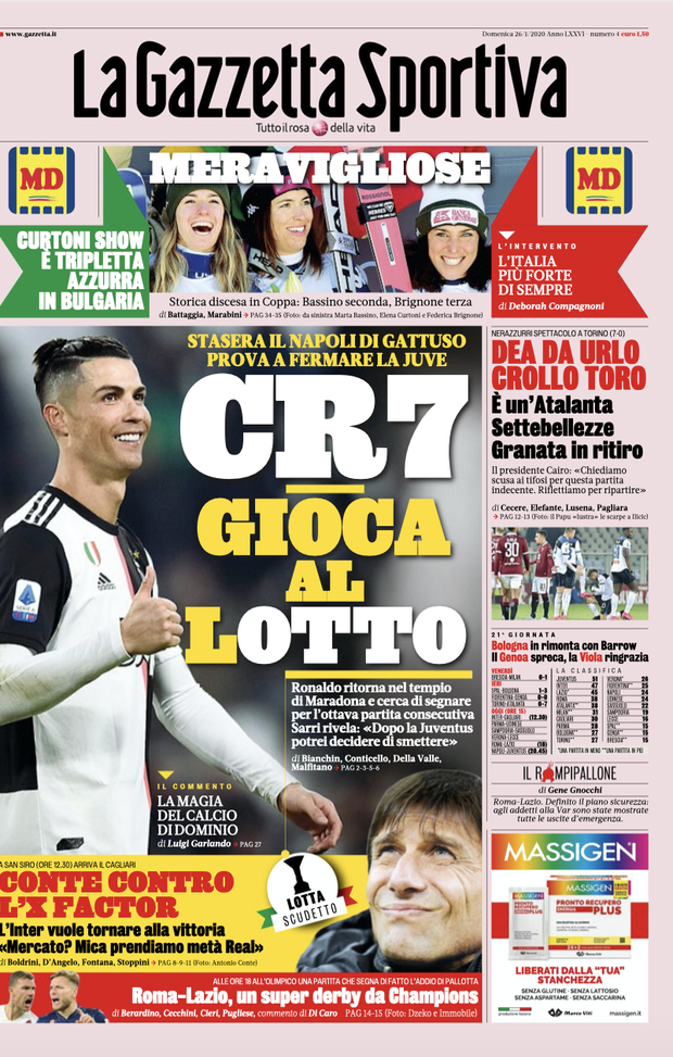 LE PRIME PAGINE DEI QUOTIDIANI SPORTIVI DEL 26.1