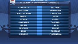 Serie A 5a giornata – Tutte le pagelle Fantamagazine, Voti, Tabellini