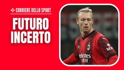 Milan, rinnovo o no per Kjaer? Per sostituirlo, pronto un colpo da 90