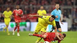 “Amichevoli” in Champions: peccati veniali