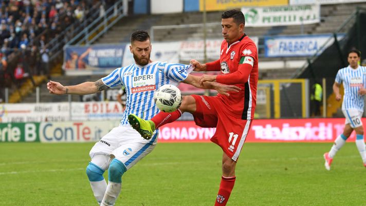 Spal, chi prendere al fantacalcio? Dal nuovo Falcinelli ai difensori da +3: tutti i nomi - immagine 1