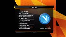 Arsenal Napoli, formazione ufficiale: gioca Insigne con Mertens