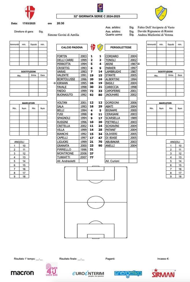 FINALE | PADOVA-PERGOLETTESE 2-1 (20′ Parker, 52′ Bortolussi rig., 93′ Buonaiuto) - immagine 3