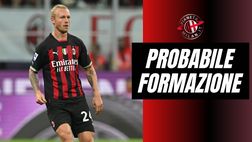 Milan-Salisburgo, la probabile formazione rossonera: Pioli fa tre cambi