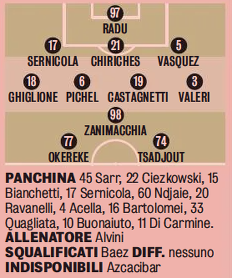 Cremonese, la formazione di stasera: prova generale per la Fiorentina?- immagine 2