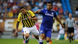 GALLERY – Top 10 giocatori flop in Premier. Tanti “italiani” e due ex nerazzurri