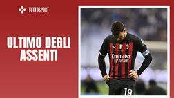 Lazio-Milan, Theo Hernandez non ci sarà: è solo l’ultimo degli assenti
