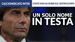 Calciomercato Inter, Conte zittisce tutti: lui vuole solo un giocatore