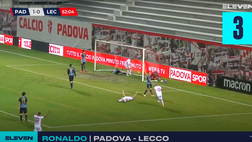 VIDEO Serie C, 27a giornata: i Top 10 gol del ventisettesimo turno di Lega Pro