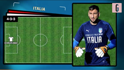 VIDEO Italia-Polonia, Barella e Belotti dal 1′? Così gli azzurri in campo per la gara di Nations League