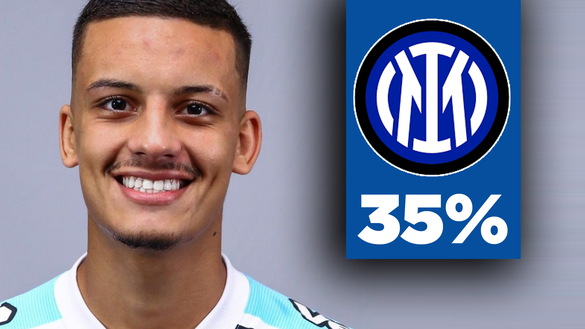 Ricardinho Ricardinho