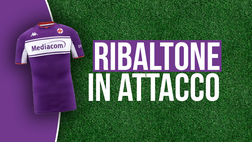 Calciomercato Fiorentina | Doppio colpo dalla Dea: uno ora, poi Muriel / News