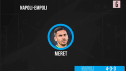 VIDEO Napoli-Empoli, Spalletti ne cambia tre: azzurri così in campo al Maradona?