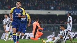 Ciclone Simeone sconquassa la Juve, l’Hellas vince 2-1!