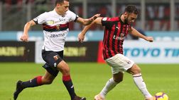Basta blocca Romulo alla Lazio: il Milan si inserisce?