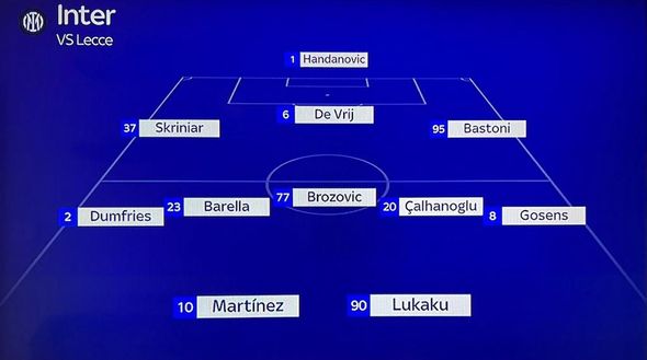 Lecce-Inter, la probabile formazione nerazzurra: Brozovic recupera, c’è Gosens. LuLa in avanti- immagine 2