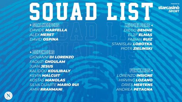 Napoli-Lazio, i convocati di Spalletti: tornano Demme e Insigne- immagine 2