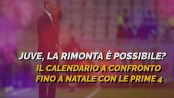 Milan, il calendario fino a Natale confrontato con le altre / Video