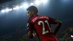 Cancelo, il jolly di fascia per Spalletti. L’Inter lo seguiva dalla Primavera del Benfica