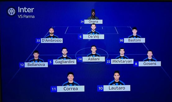 Inter-Parma, le probabili formazioni: tanto turnover per Inzaghi. Correa-Lautaro in avanti- immagine 2