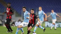 L’onere di Pioli: necessario un Milan più equilibrato per raggiungere la Champions League